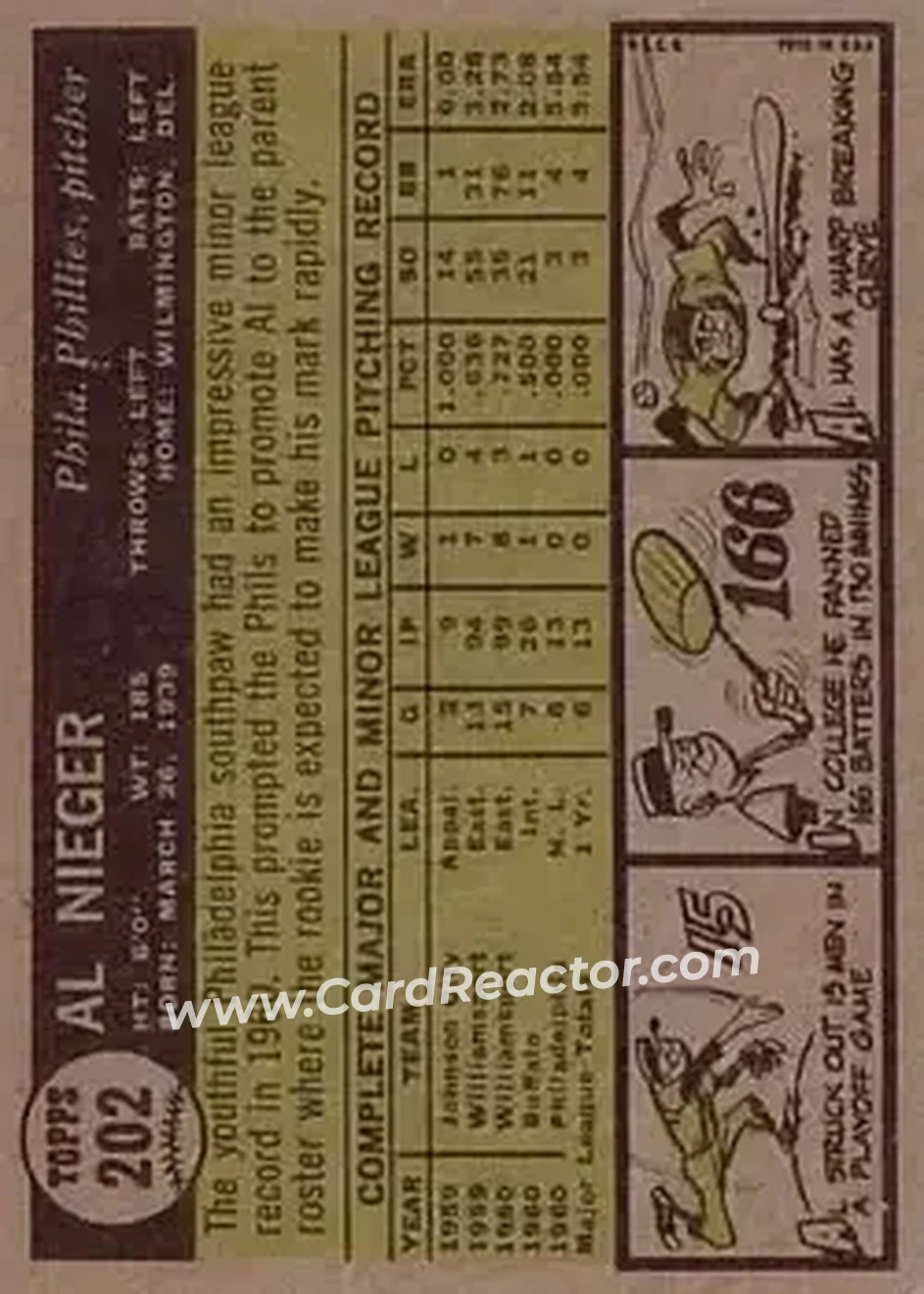 1961 Topps #202 - Al Neiger - Philadelphia Phillies - Back