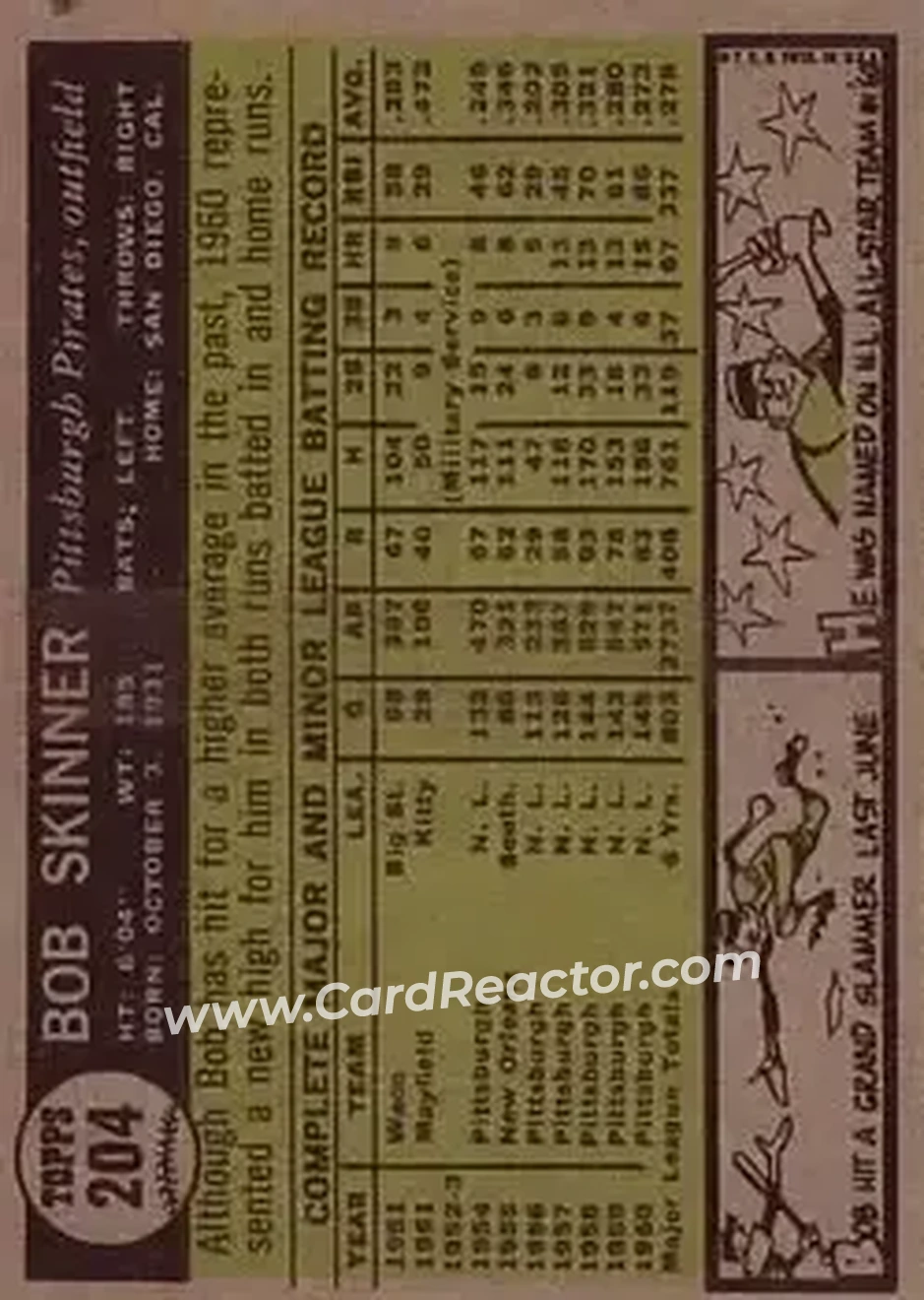 1961 Topps #204 - Bob Skinner - Pittsburgh Pirates - Back 1961 Topps #204 - Bob Skinner - Pittsburgh Pirates - Back