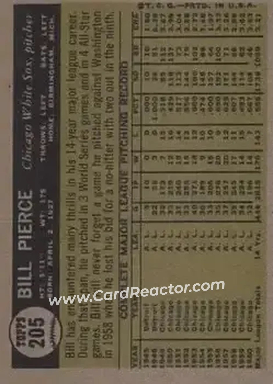 1961 Topps #205 - Bill Pierce - Chicago White Sox - Back