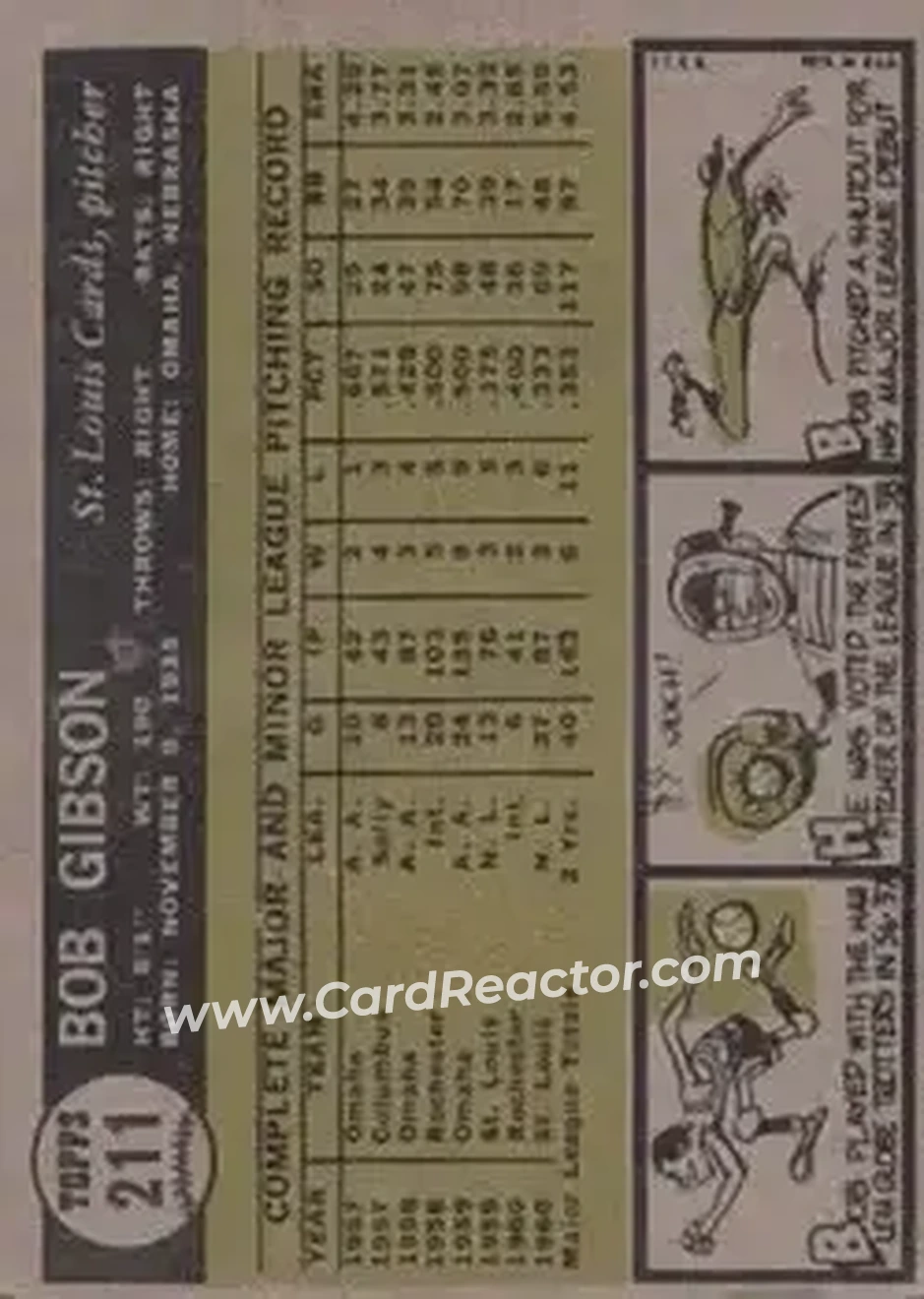1961 Topps #211 - Bob Gibson - St. Louis Cardinals - Back 1961 Topps #211 - Bob Gibson - St. Louis Cardinals - Back