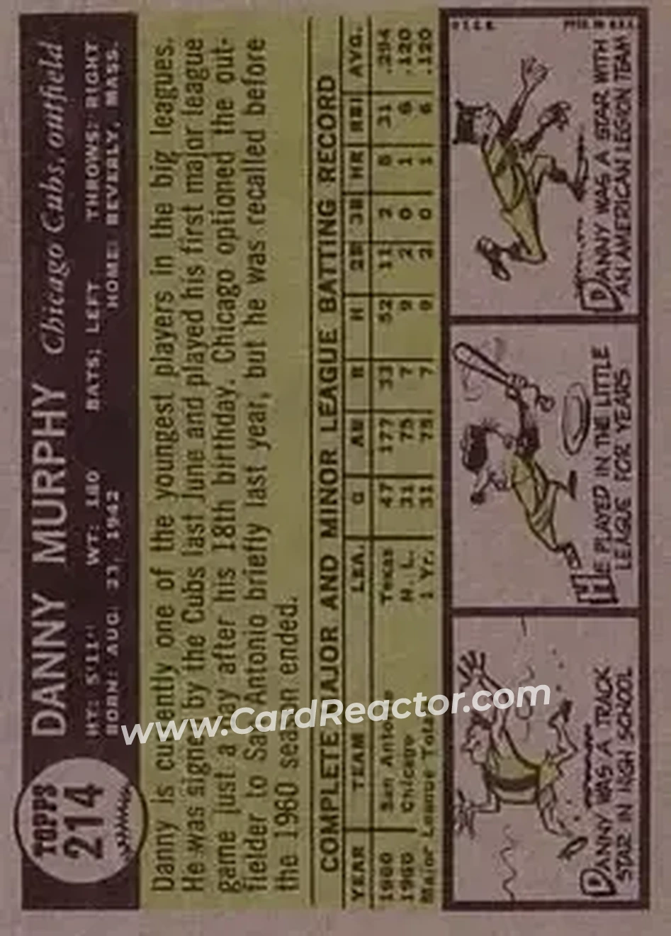 1961 Topps #214 - Danny Murphy - Chicago Cubs - Back