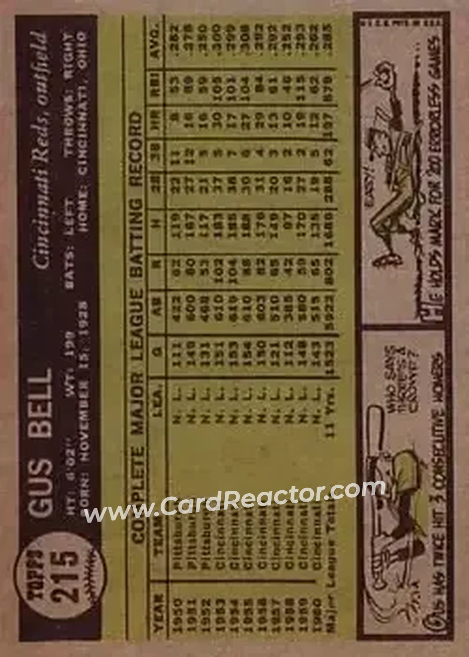 1961 Topps #215 - Dave Bell - Cincinnati Reds - Back