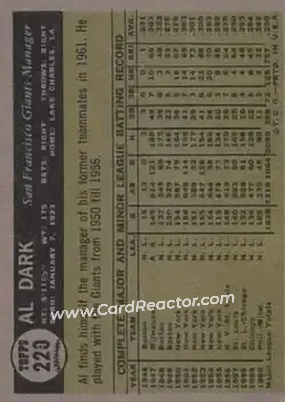 1961 Topps #220 - Alvin Dark - San Francisco Giants - Back