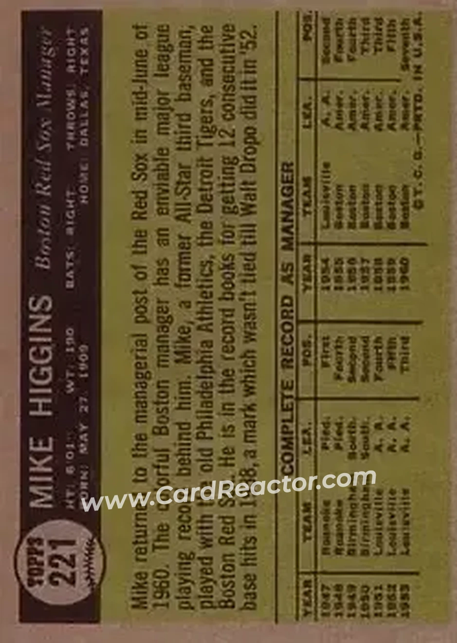 1961 Topps #221 - Mike Higgins - Boston Red Sox - Back