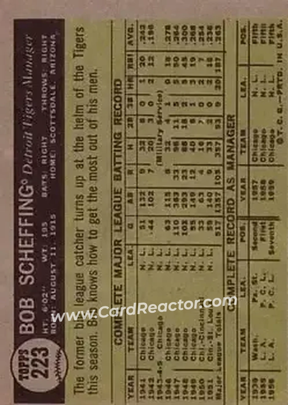 1961 Topps #223 - Bob Scheffing - Detroit Tigers - Back