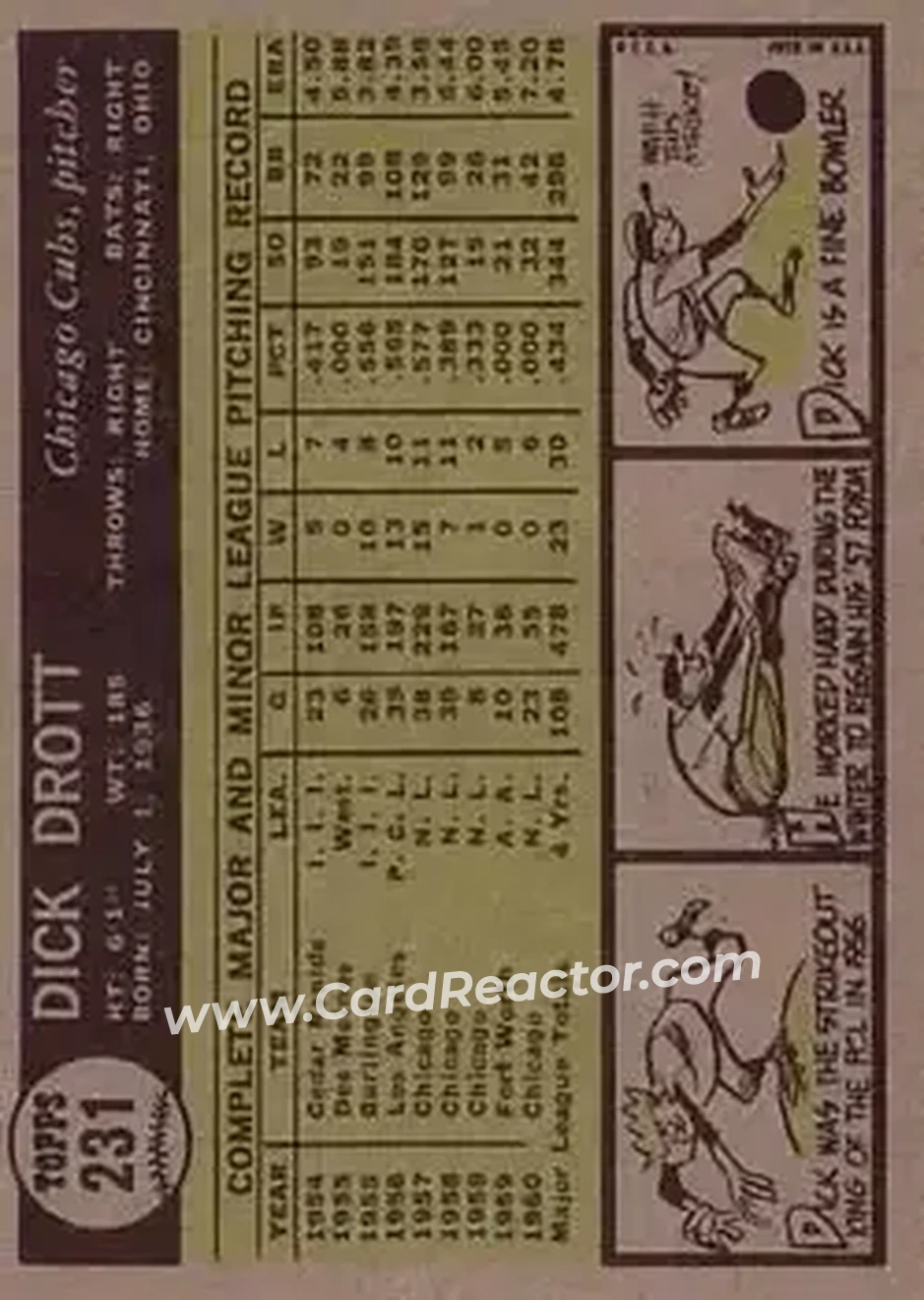 1961 Topps #231 - Dick Drott - Chicago Cubs - Back