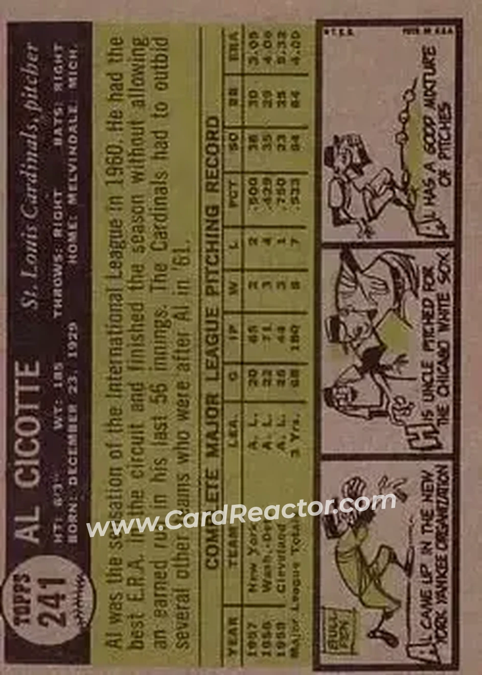 1961 Topps #241 - Al Cicotte - St. Louis Cardinals - Back
