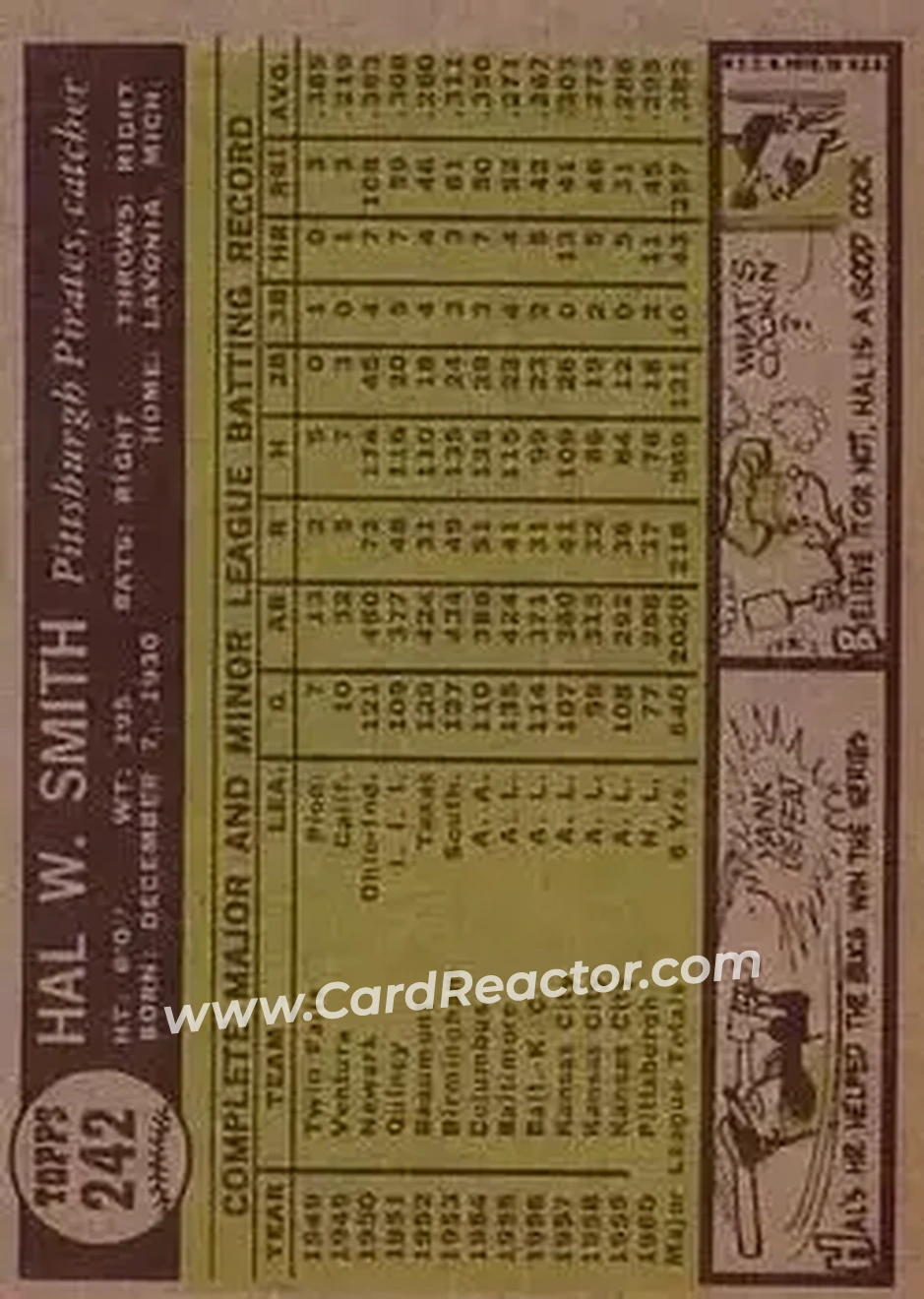1961 Topps #242 - Hal Smith - Pittsburgh Pirates - Back