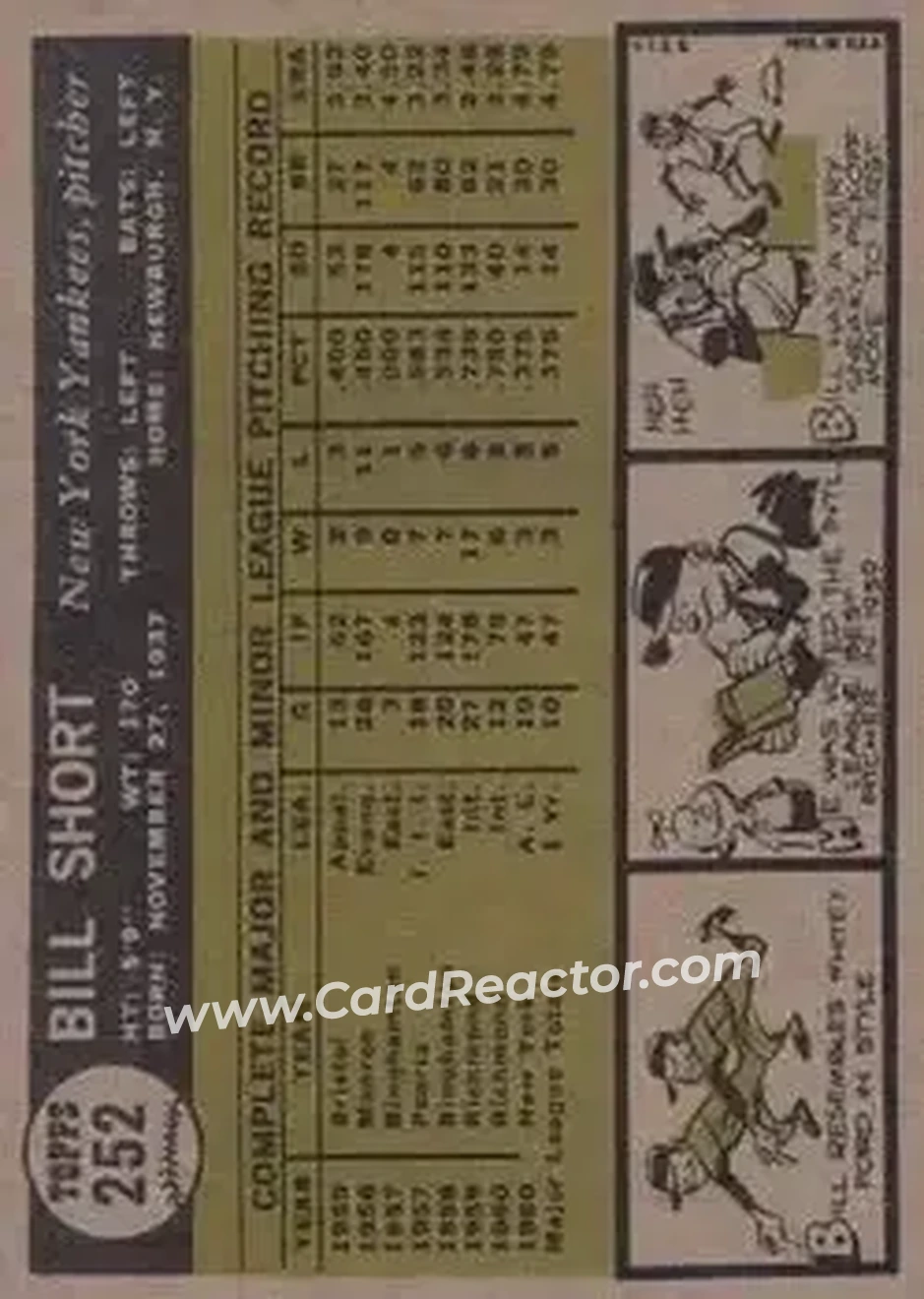 1961 Topps #252 - Bill Short - New York Yankees - Back