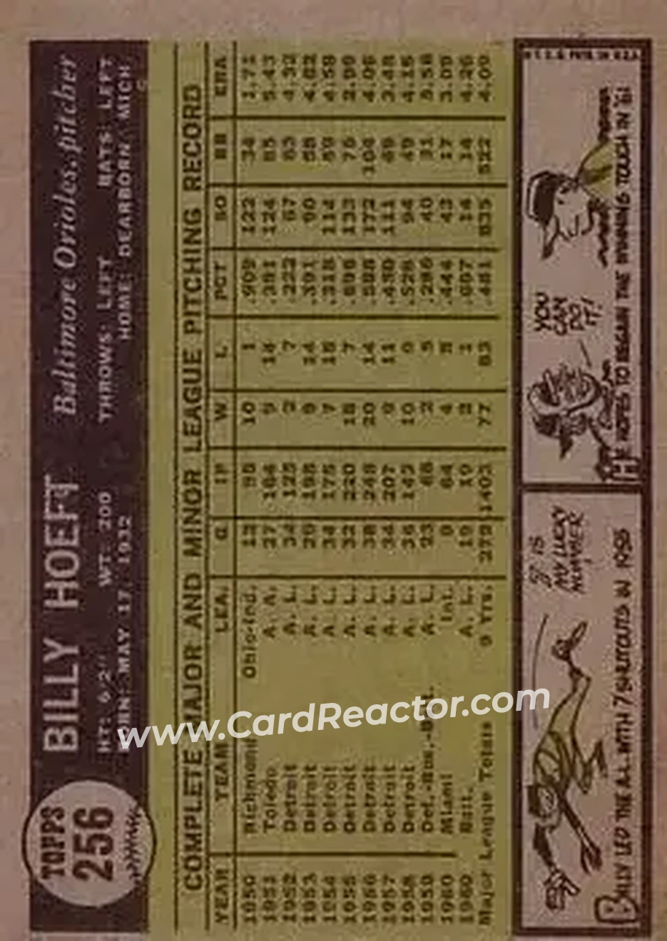 1961 Topps #256 - Billy Hoeft - Baltimore Orioles - Back