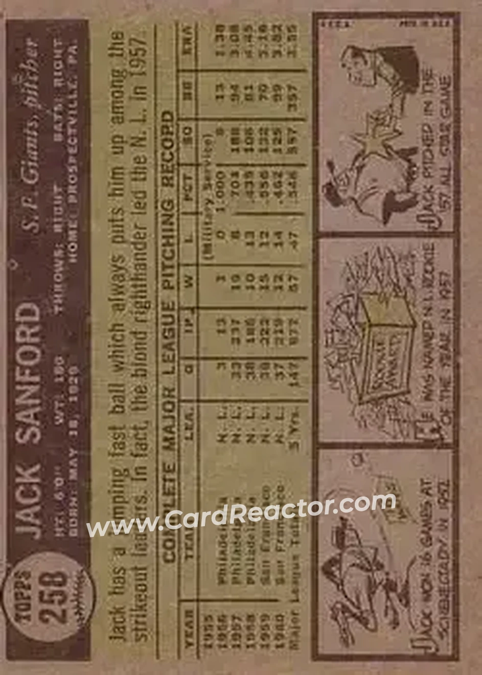 1961 Topps #258 - Jack Sanford - San Francisco Giants - Back