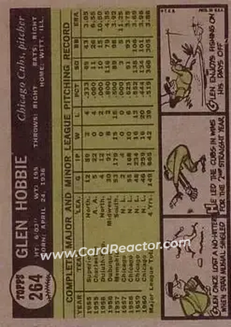 1961 Topps #264 - Glen Hobbie - Chicago Cubs - Back