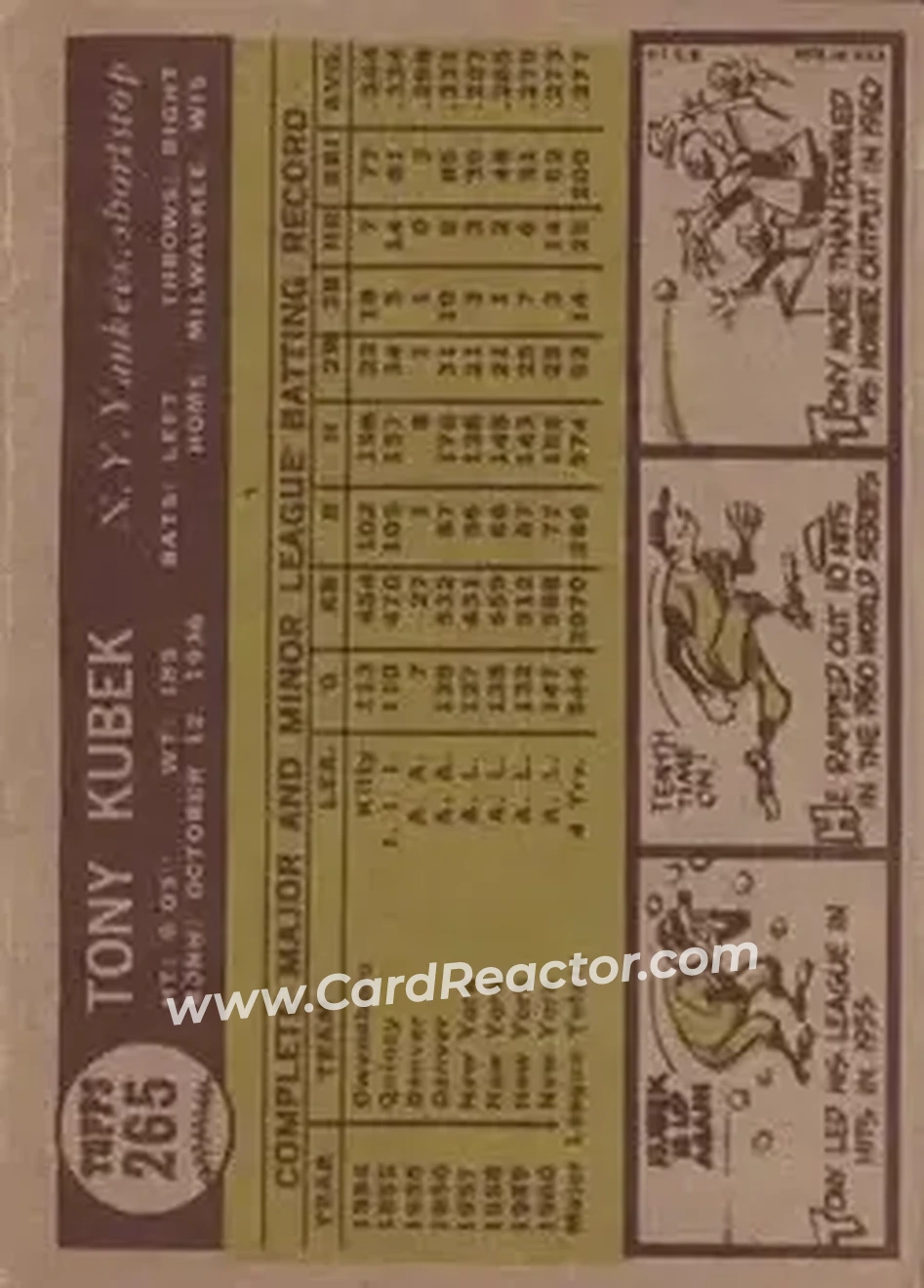 1961 Topps #265 - Tony Kubek - New York Yankees - Back