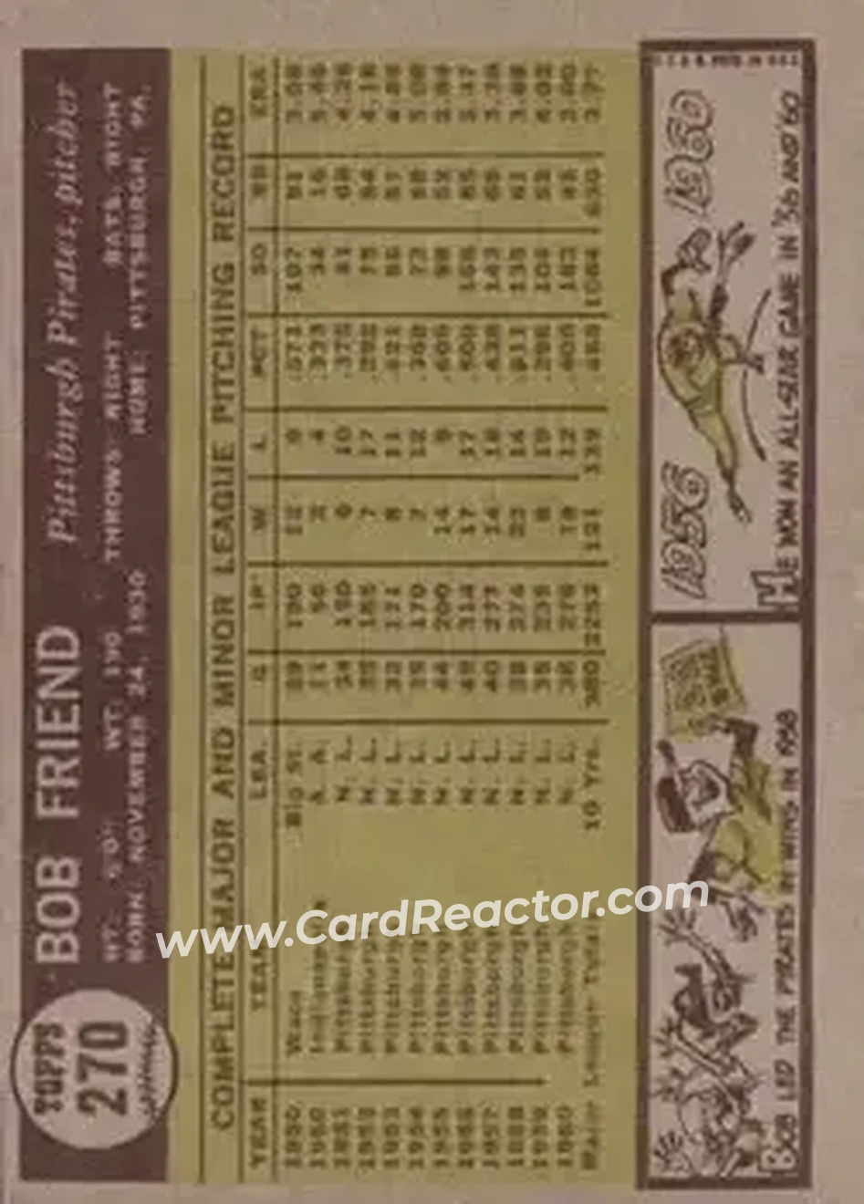 1961 Topps #270 - Bob Friend - Pittsburgh Pirates - Back 1961 Topps #270 - Bob Friend - Pittsburgh Pirates - Back
