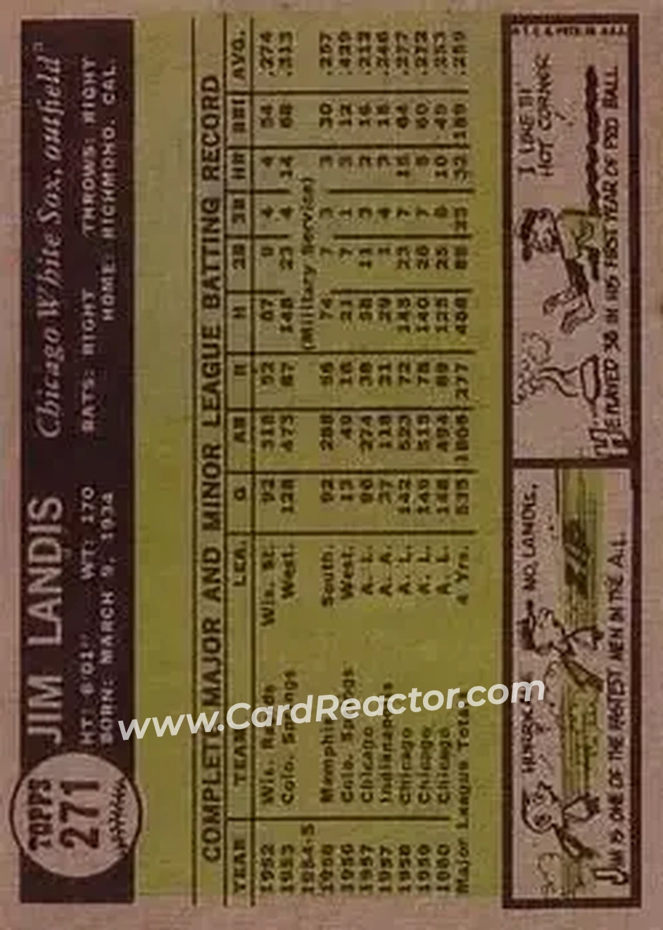 1961 Topps #271 - Jim Landis - Chicago White Sox - Back 1961 Topps #271 - Jim Landis - Chicago White Sox - Back