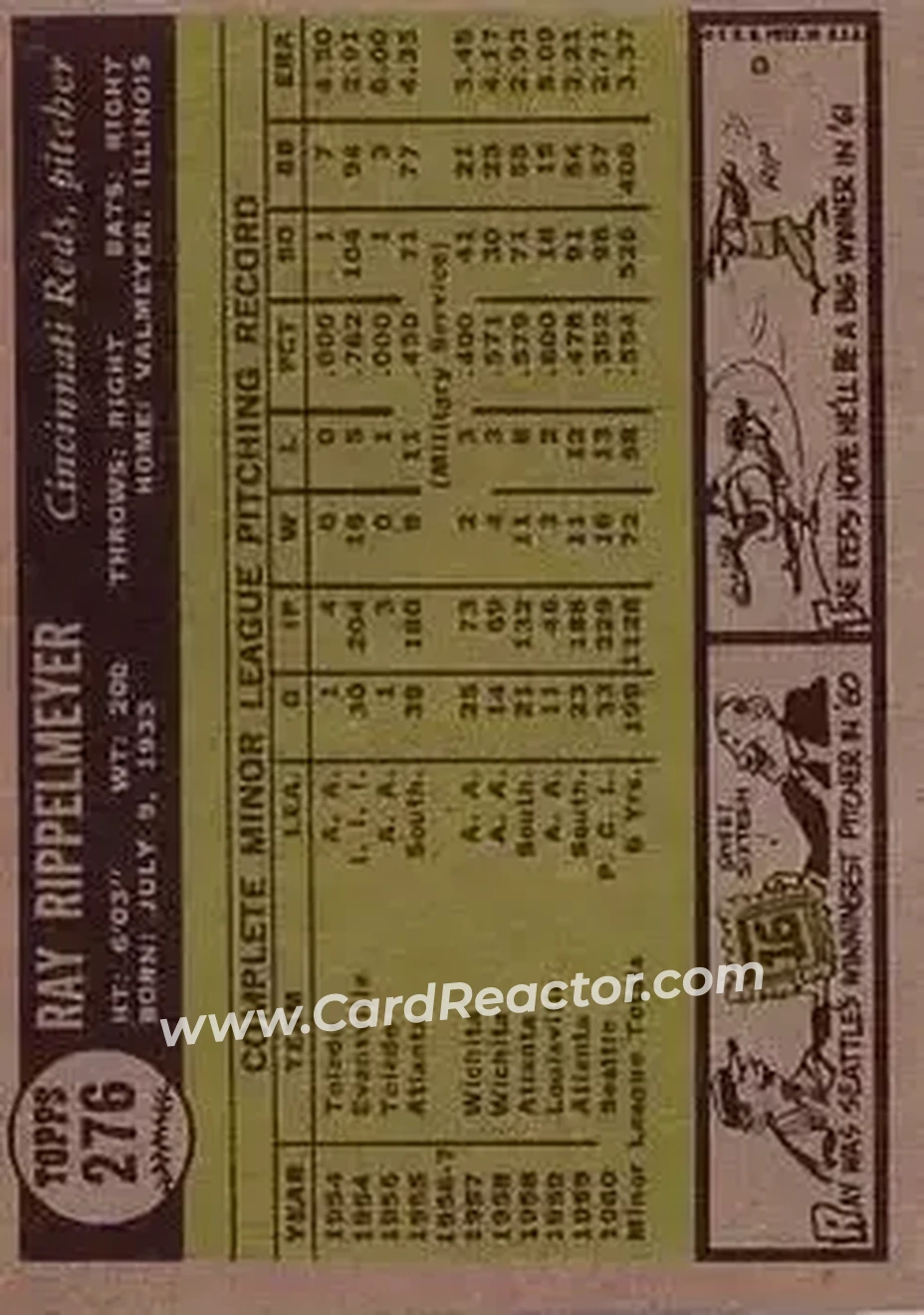 1961 Topps #276 - Ray Rippelmeyer - Cincinnati Reds - Back