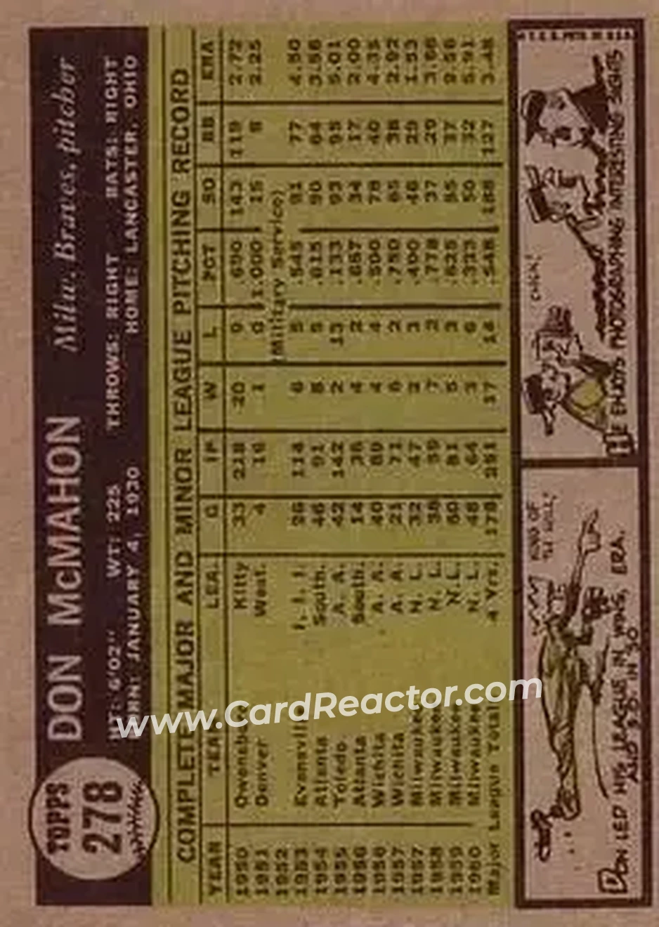 1961 Topps #278 - Don McMahon - Milwaukee Braves - Back