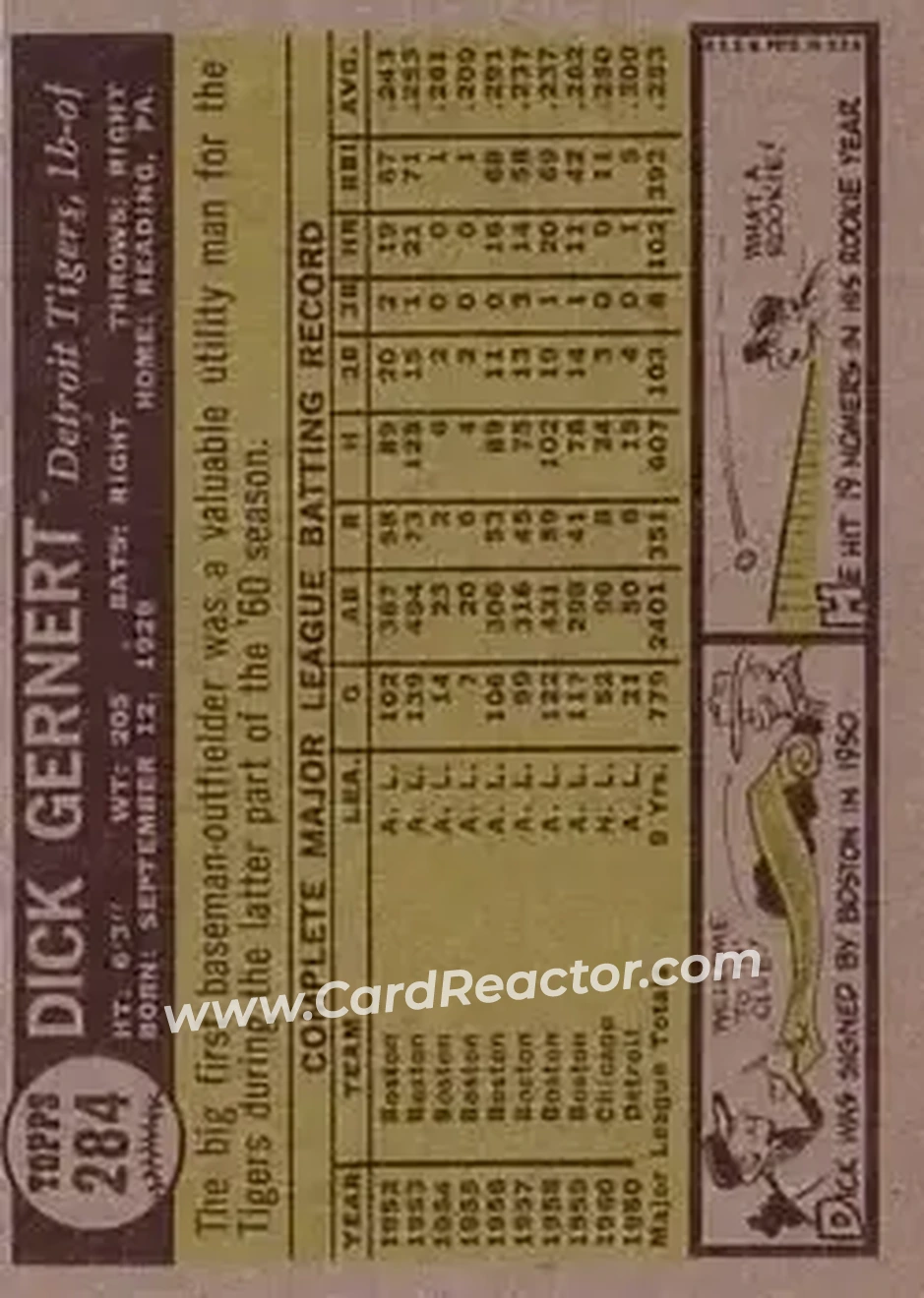 1961 Topps #284 - Dick Gernert - Detroit Tigers - Back