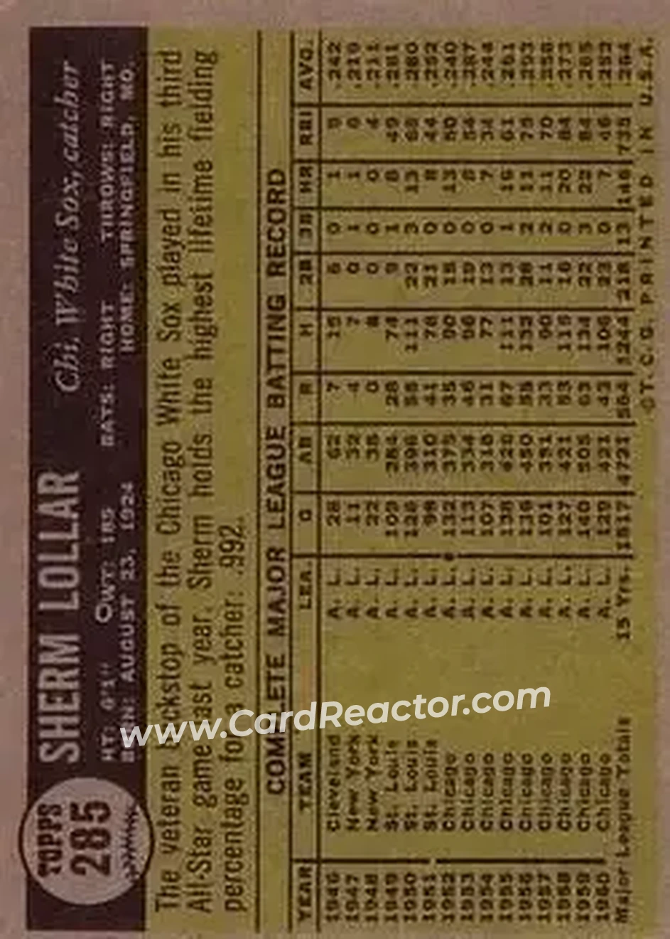 1961 Topps #285 - Sherman Lollar - Chicago White Sox - Back