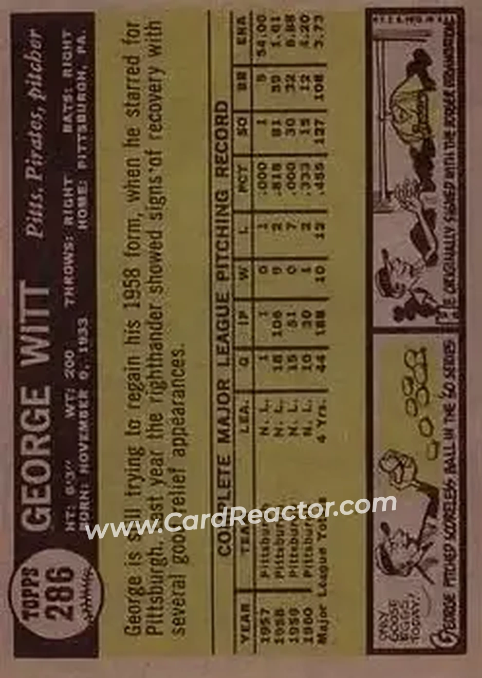 1961 Topps #286 - George Witt - Pittsburgh Pirates - Back