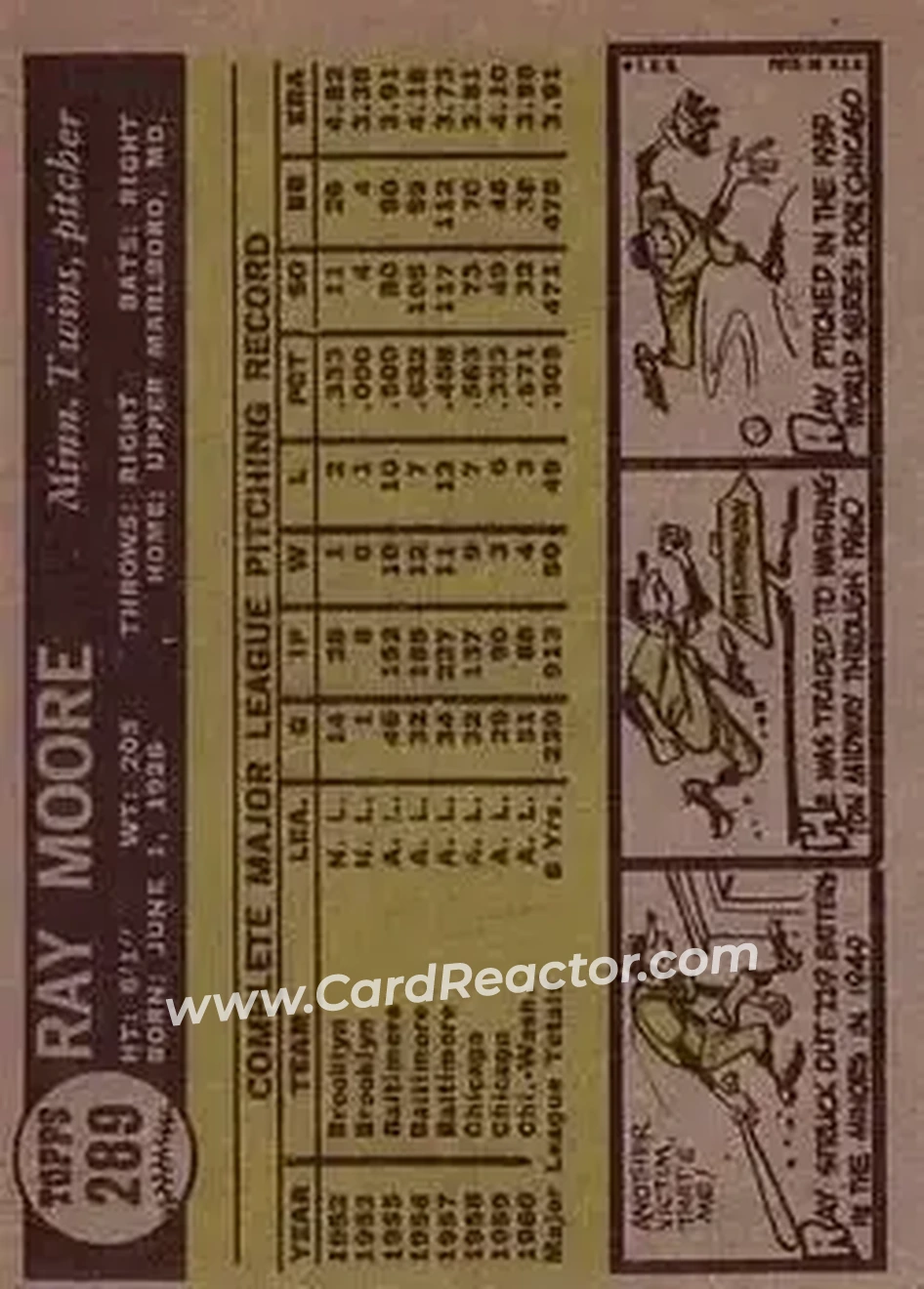 1961 Topps #289 - Ray Moore - Minnesota Twins - Back