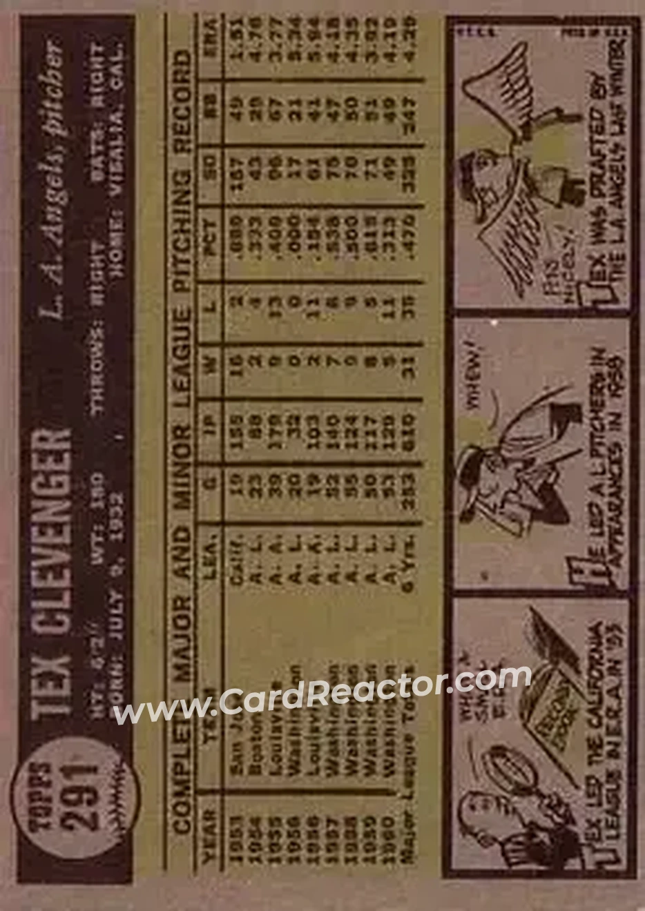 1961 Topps #291 - Tex Clevenger - Los Angeles Angels - Back