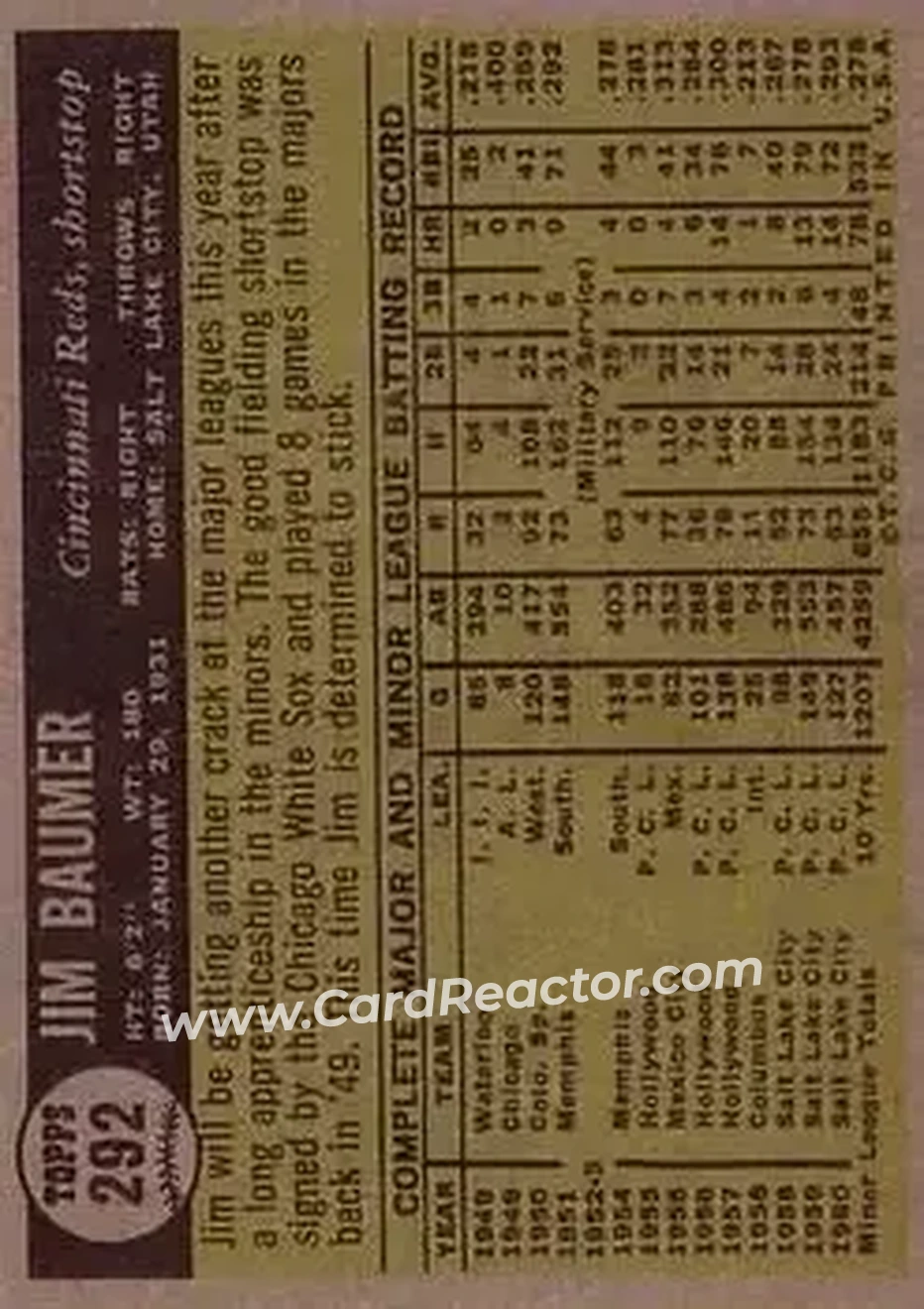 1961 Topps #292 - Jim Baumer - Cincinnati Reds - Back