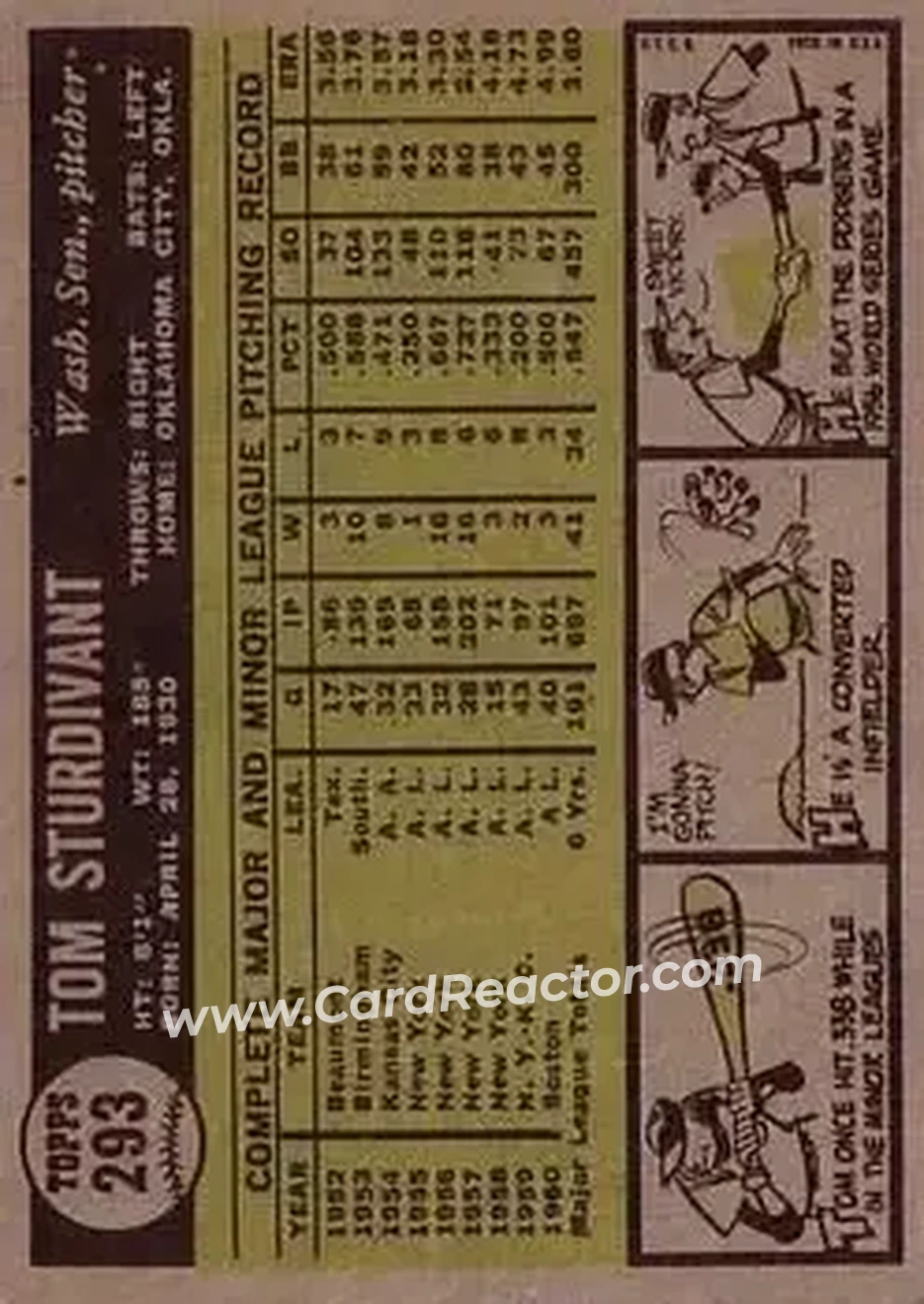 1961 Topps #293 - Tom Sturdivant - Washington Senators - Back