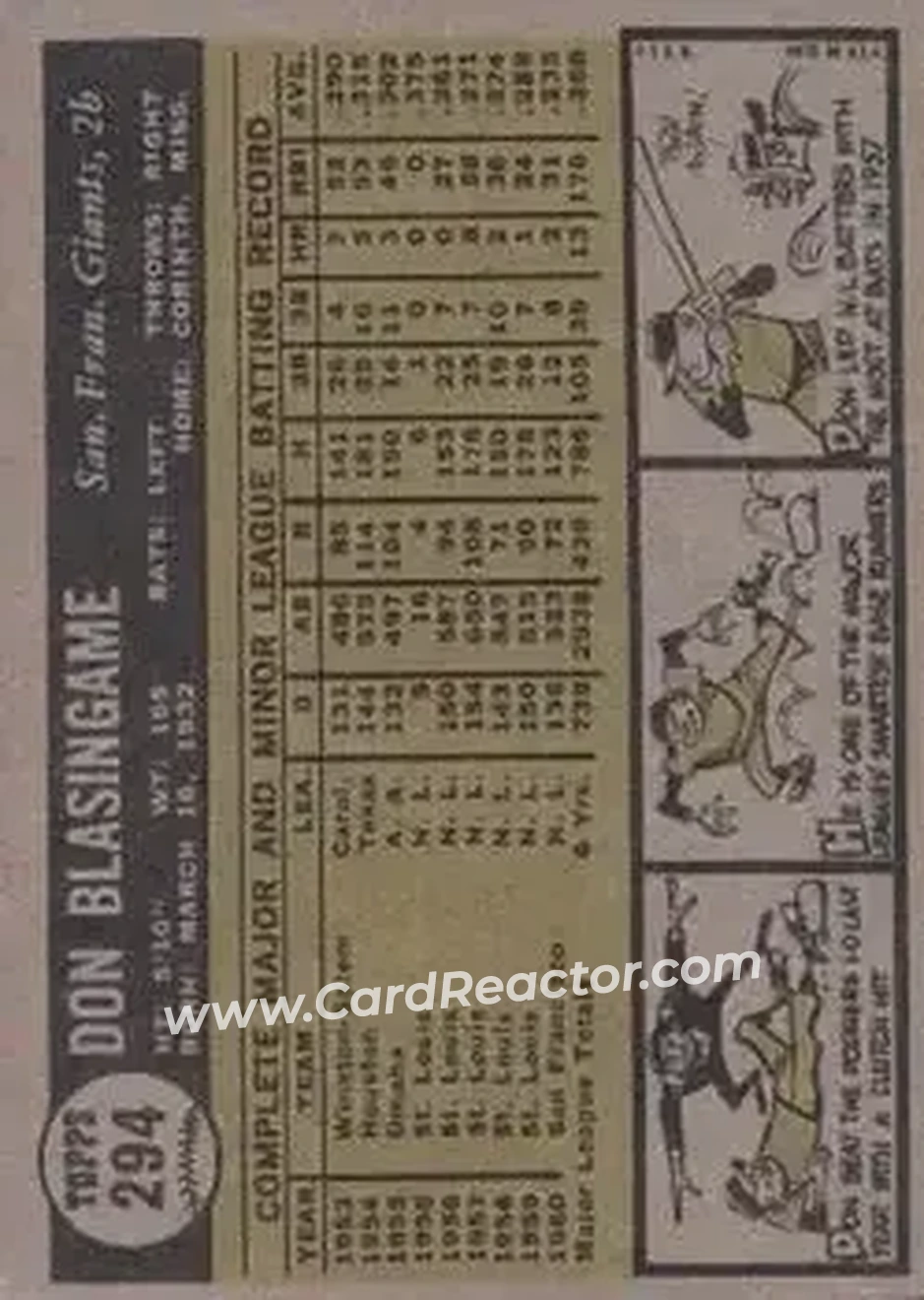 1961 Topps #294 - Don Blasingame - San Francisco Giants - Back