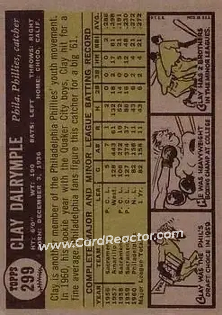 1961 Topps #299 - Clay Dalrymple - Philadelphia Phillies - Back