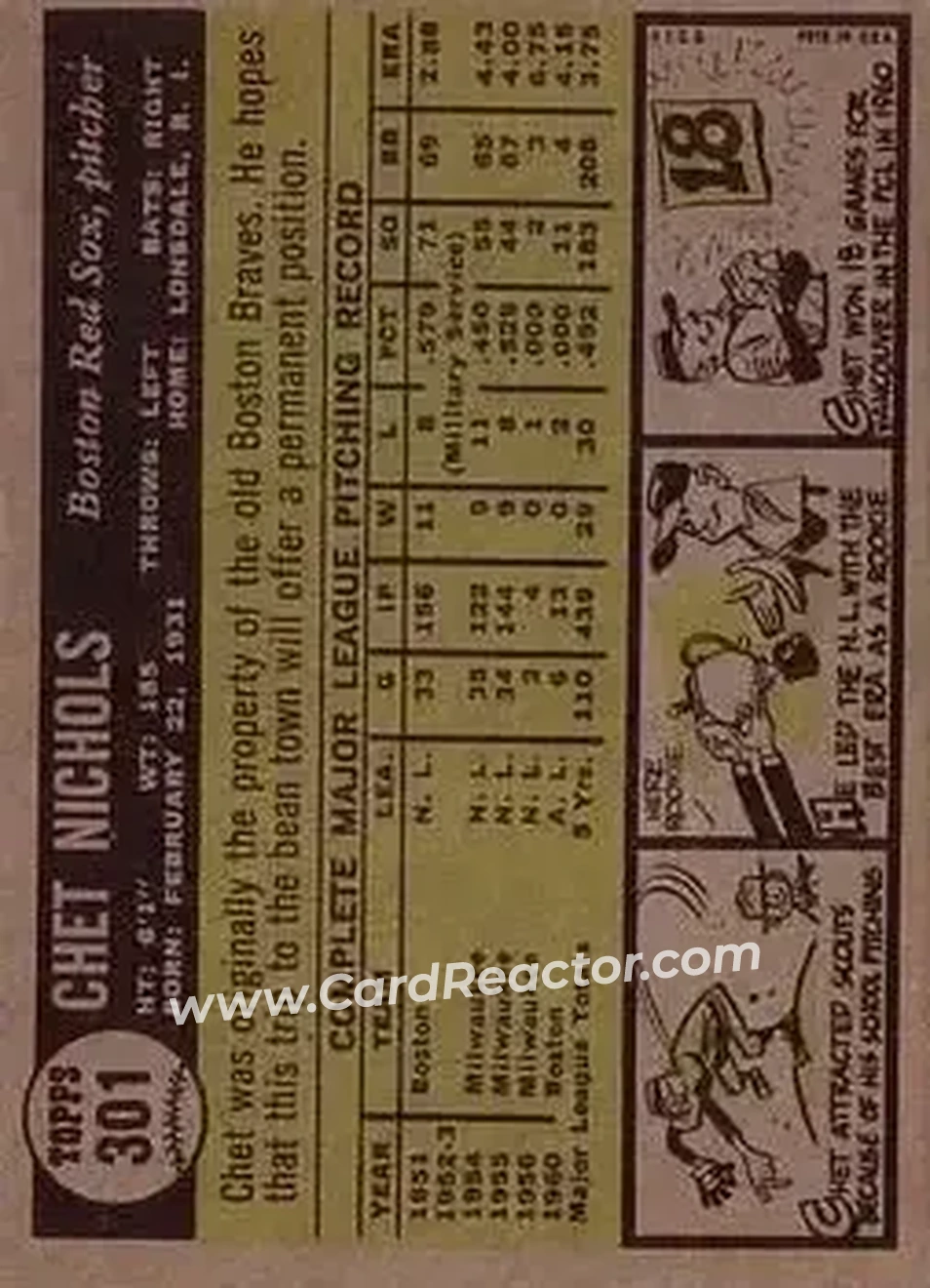 1961 Topps #301 - Chet Nichols - Boston Red Sox - Back