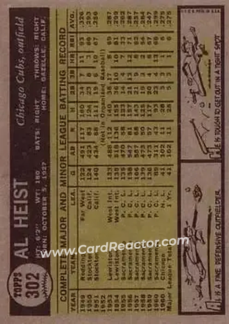 1961 Topps #302 - Al Heist - Chicago Cubs - Back