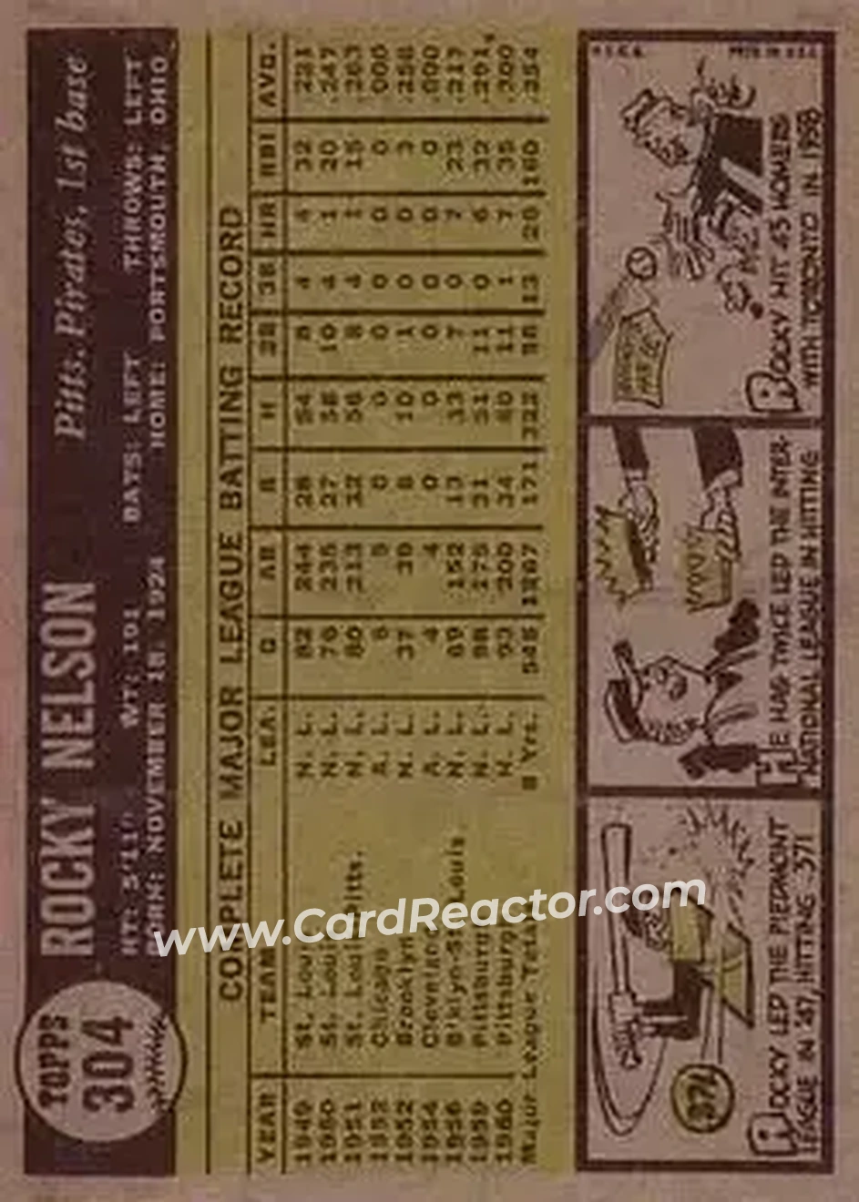 1961 Topps #304 - Glenn Nelson - Pittsburgh Pirates - Back