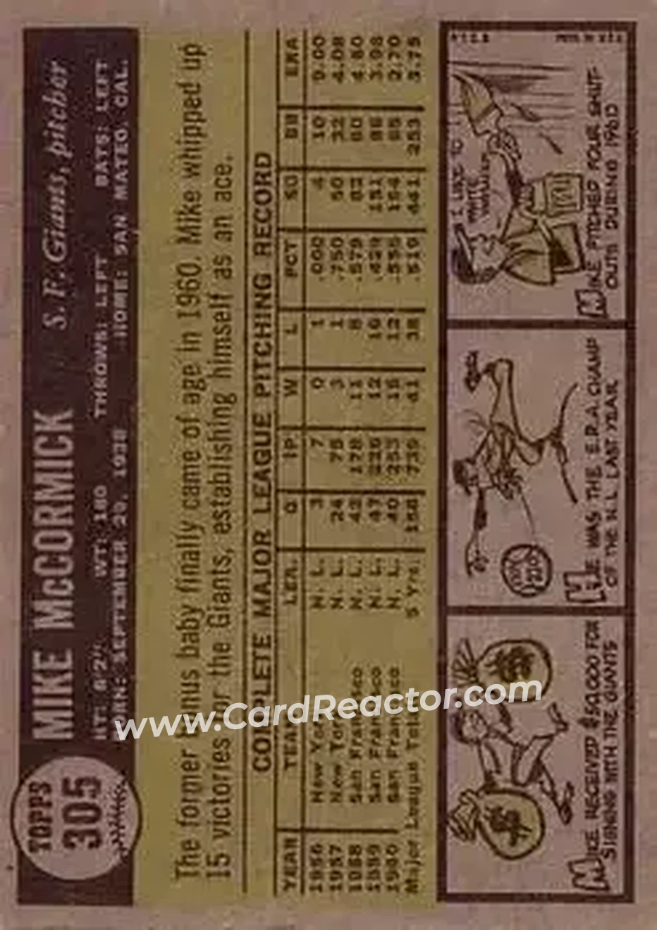 1961 Topps #305 - Mike McCormick - San Francisco Giants - Back 1961 Topps #305 - Mike McCormick - San Francisco Giants - Back
