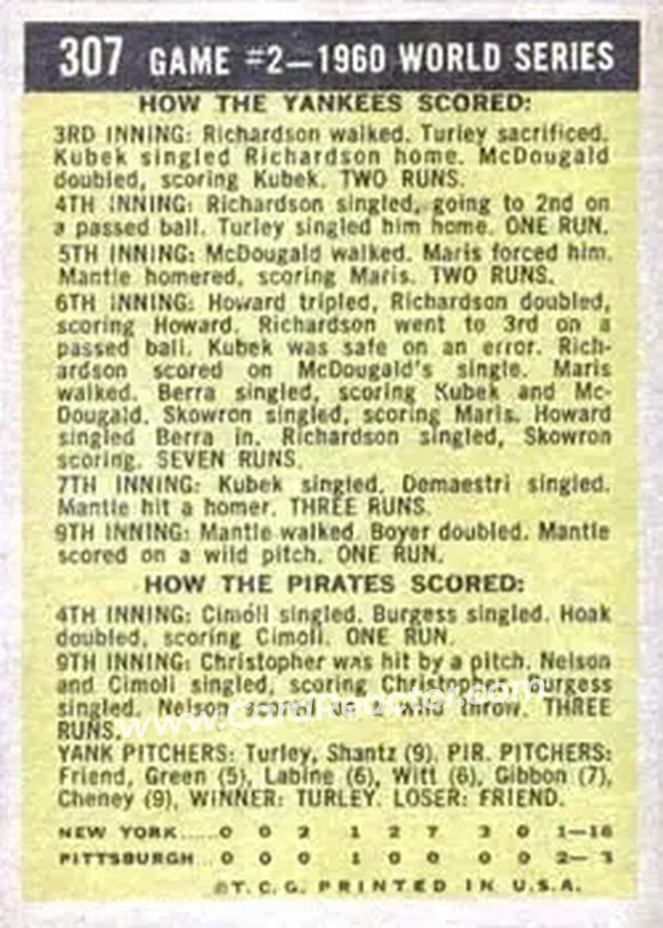 1961 Topps #307 - Card 307 - New York Yankees - Back