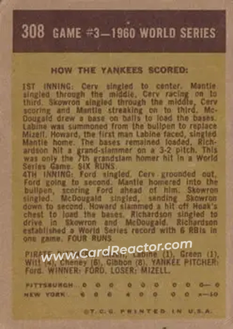 1961 Topps #308 - Card 308 - New York Yankees - Back