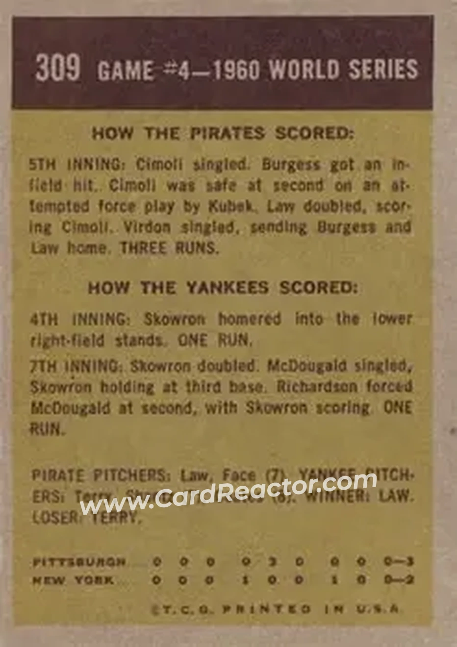 1961 Topps #309 - Card 309 - Pittsburgh Pirates - Back