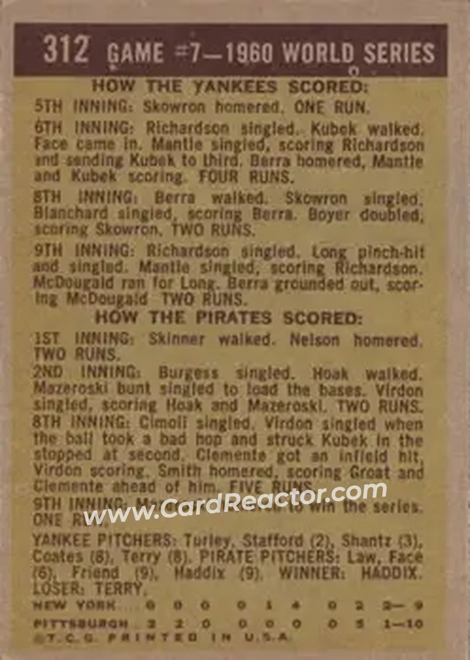 1961 Topps #312 - Card 312 - Pittsburgh Pirates - Back