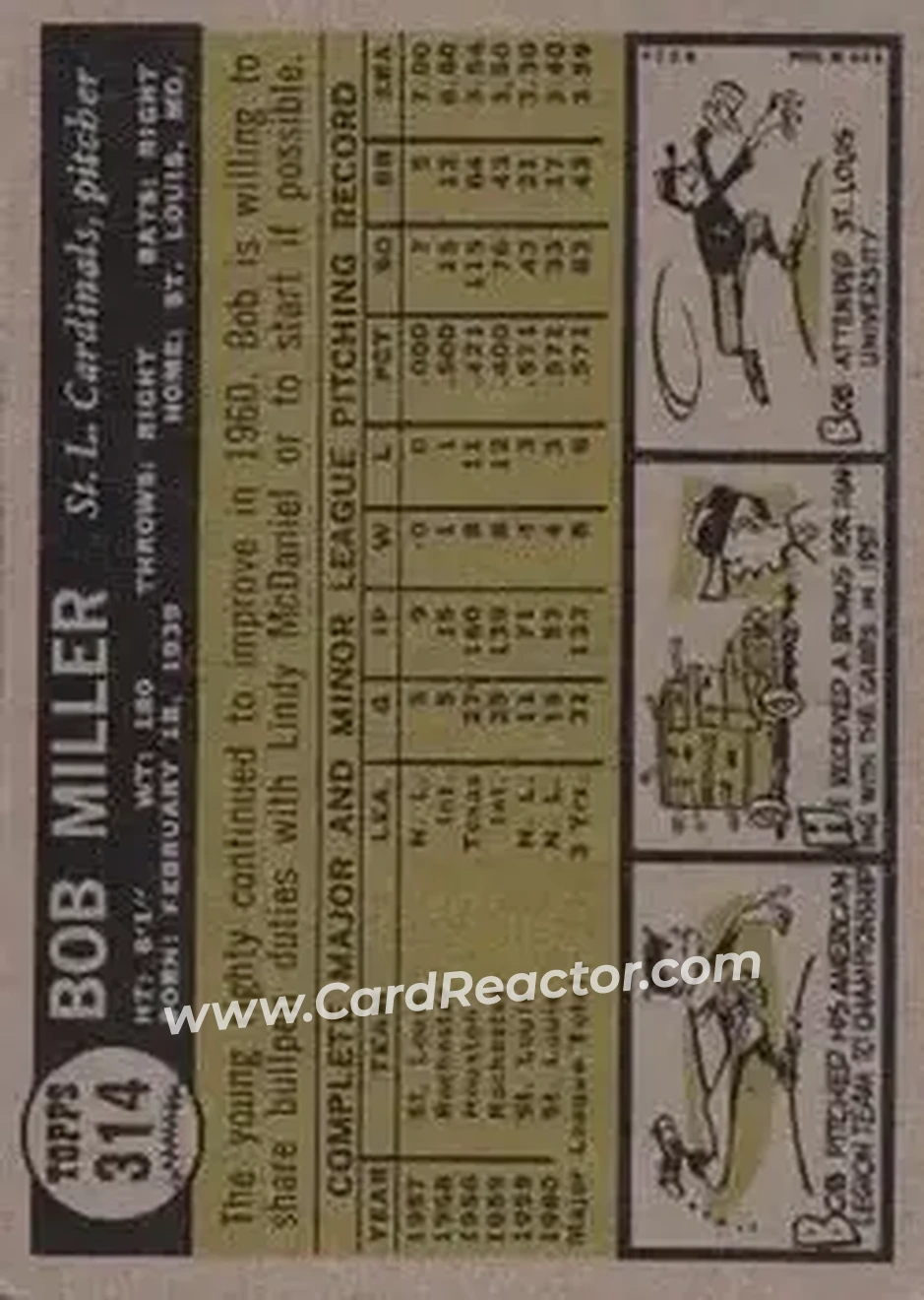 1961 Topps #314 - Bob Miller - St. Louis Cardinals - Back