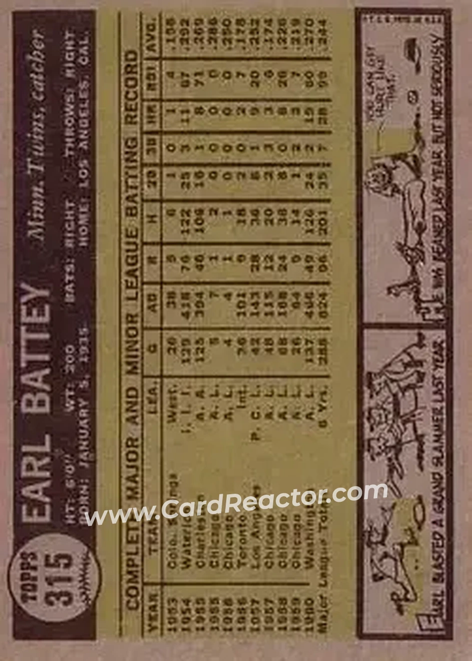 1961 Topps #315 - Earl Battey - Minnesota Twins - Back 1961 Topps #315 - Earl Battey - Minnesota Twins - Back