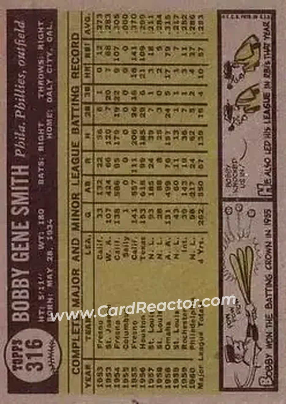 1961 Topps #316 - Bobby Gene Smith - Philadelphia Phillies - Back