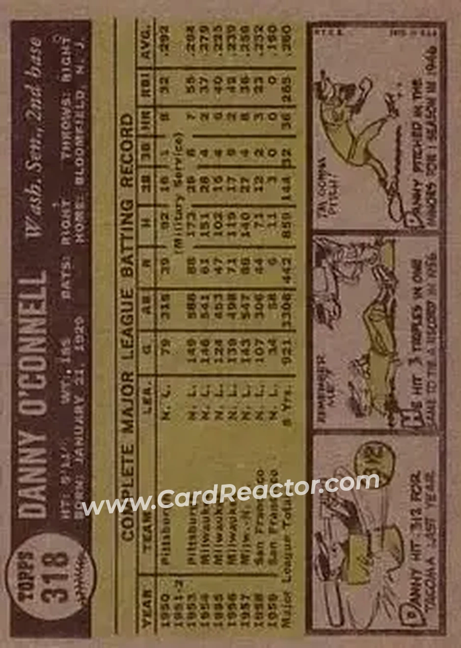1961 Topps #318 - Danny O'Connell - Washington Senators - Back