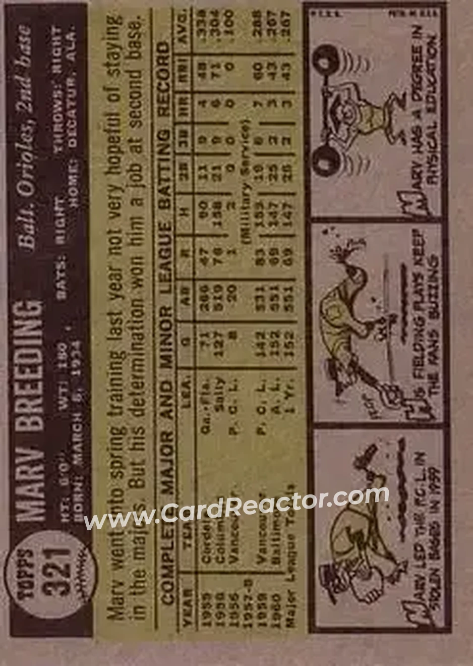 1961 Topps #321 - Marv Breeding - Baltimore Orioles - Back