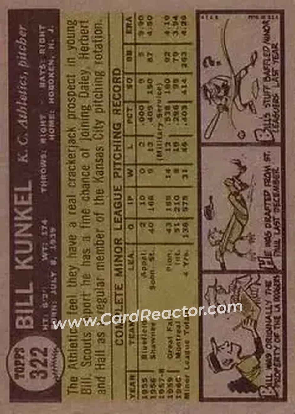 1961 Topps #322 - Bill Kunkel - Kansas City Athletics - Back