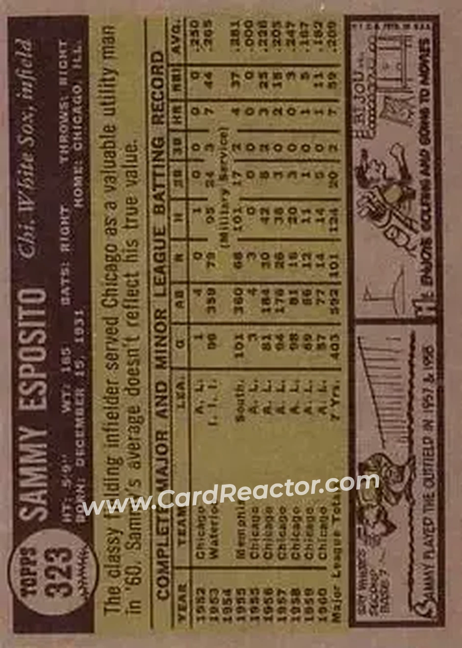 1961 Topps #323 - Sam Esposito - Chicago White Sox - Back