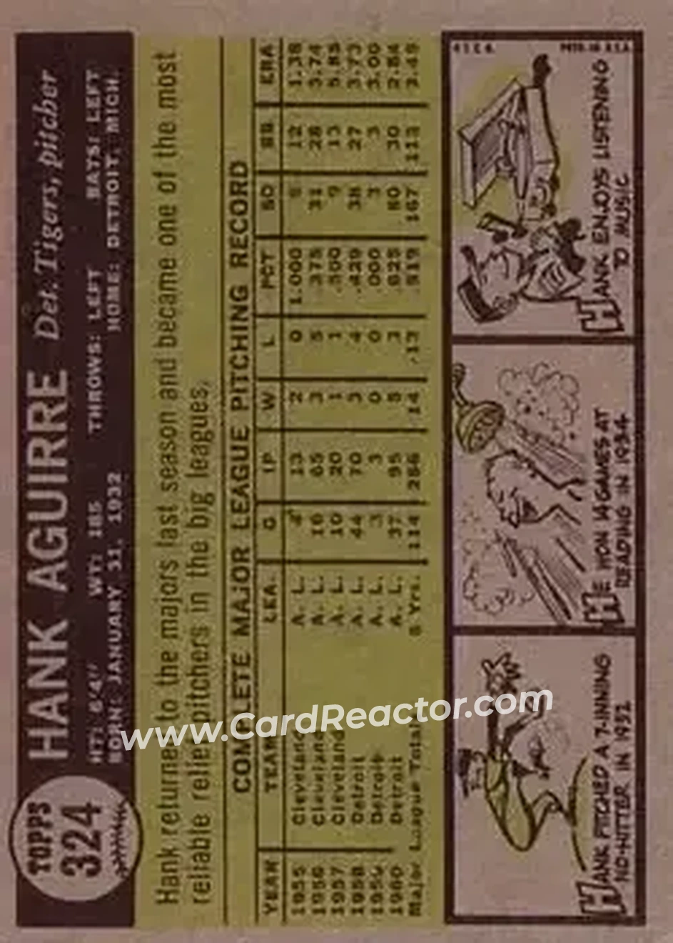 1961 Topps #324 - Hank Aguirre - Detroit Tigers - Back