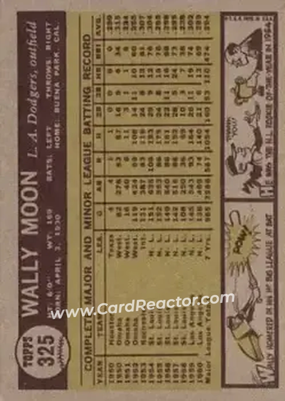 1961 Topps #325 - Wally Moon - Los Angeles Dodgers - Back 1961 Topps #325 - Wally Moon - Los Angeles Dodgers - Back