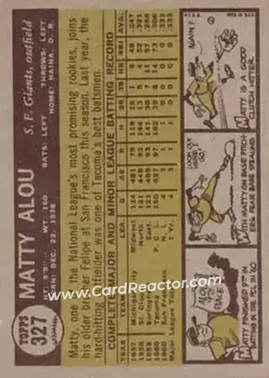 1961 Topps #327 - Matty Alou - San Francisco Giants - Back