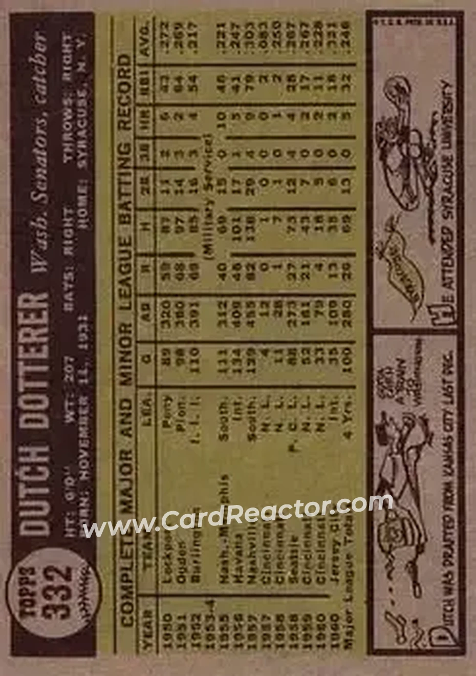 1961 Topps #332 - Dutch Dotterer - Washington Senators - Back