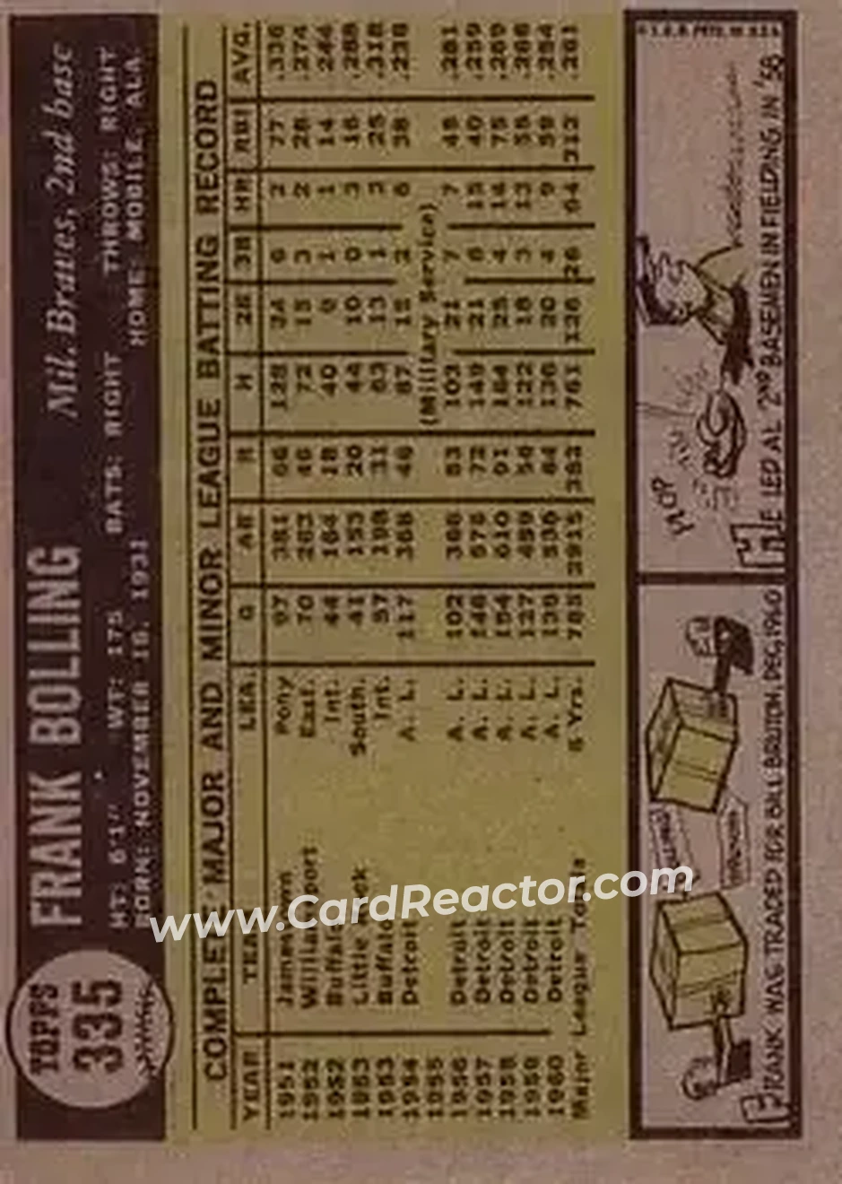 1961 Topps #335 - Frank Bolling - Milwaukee Braves - Back 1961 Topps #335 - Frank Bolling - Milwaukee Braves - Back